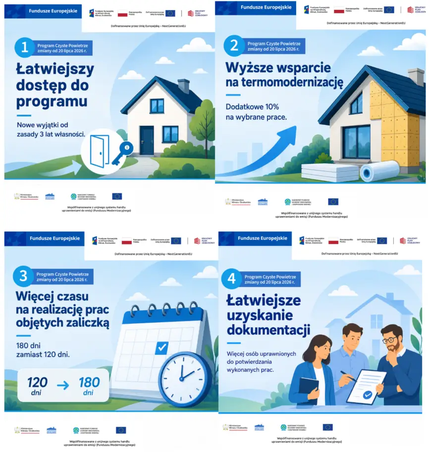 Nowe zasady w programie „Czyste Powietrze” od 20 lipca 2026 roku