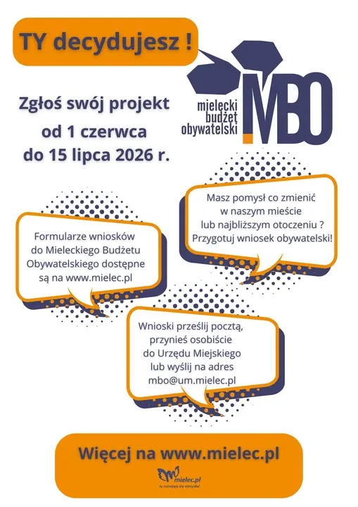 Zgłaszanie projektów do Mieleckiego Budżetu Obywatelskiego